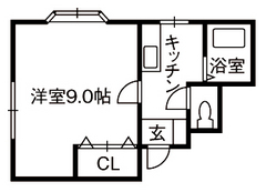 A 間取り図